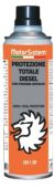 PROTEZIONE TOTALE DIESEL CON AZIONE ANTIALGA ML.300 (38119000)
